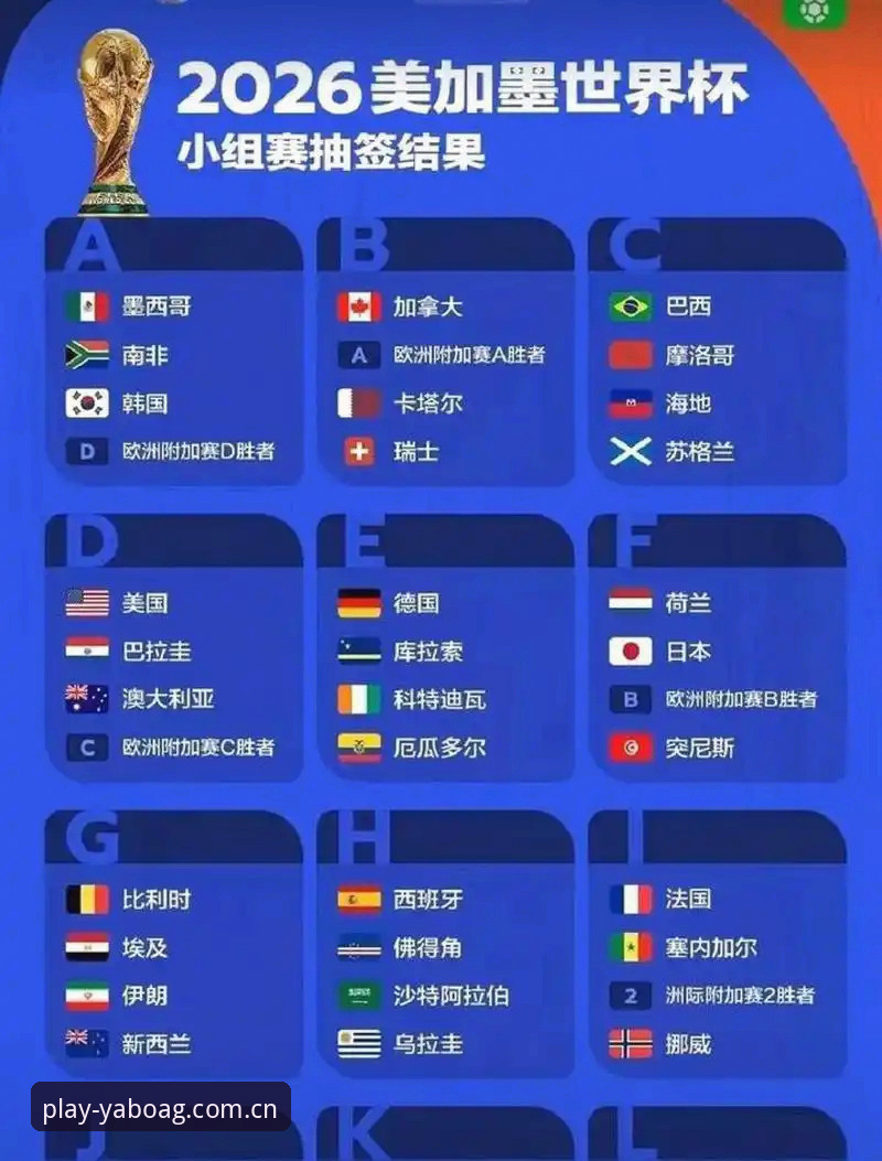 亚博ag娱乐安卓版 世界杯扩军66队 vs 48队:中国男足的机会与挑战对比分析